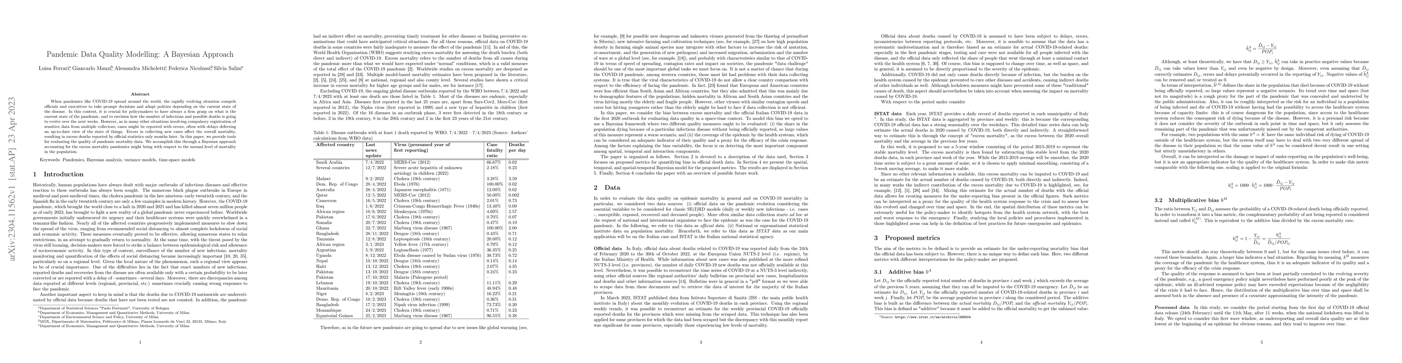 Thumbnail for Pandemic Data Quality Modelling: A Bayesian Approach