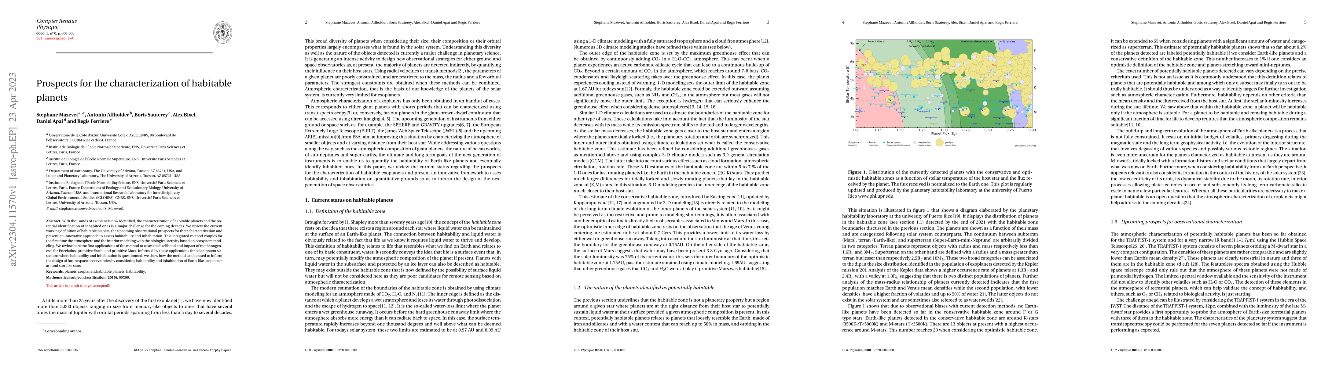Thumbnail for Prospects for the characterization of habitable planets