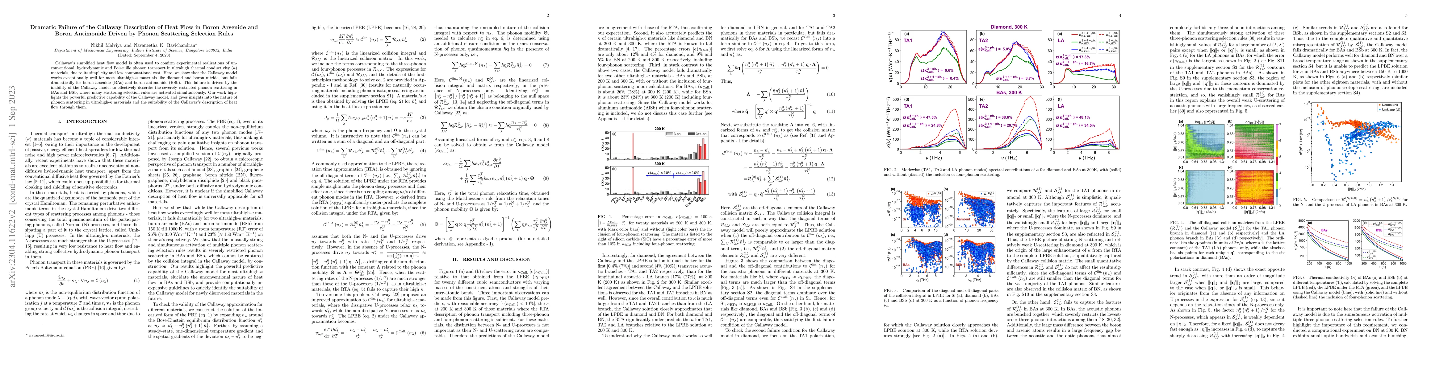 Thumbnail for Dramatic Failure of the Callaway Description of Heat Flow in Boron
  Arsenide and Boron Antimonide Driven by Phonon Scattering Selection Rules