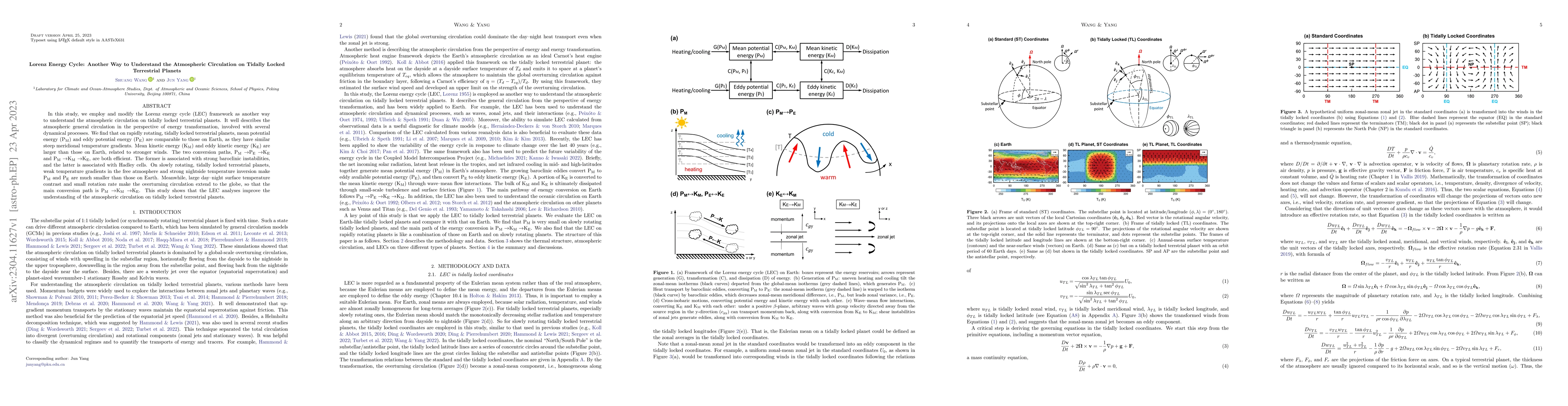 Thumbnail for Lorenz Energy Cycle: Another Way to Understand the Atmospheric
  Circulation on Tidally Locked Terrestrial Planets