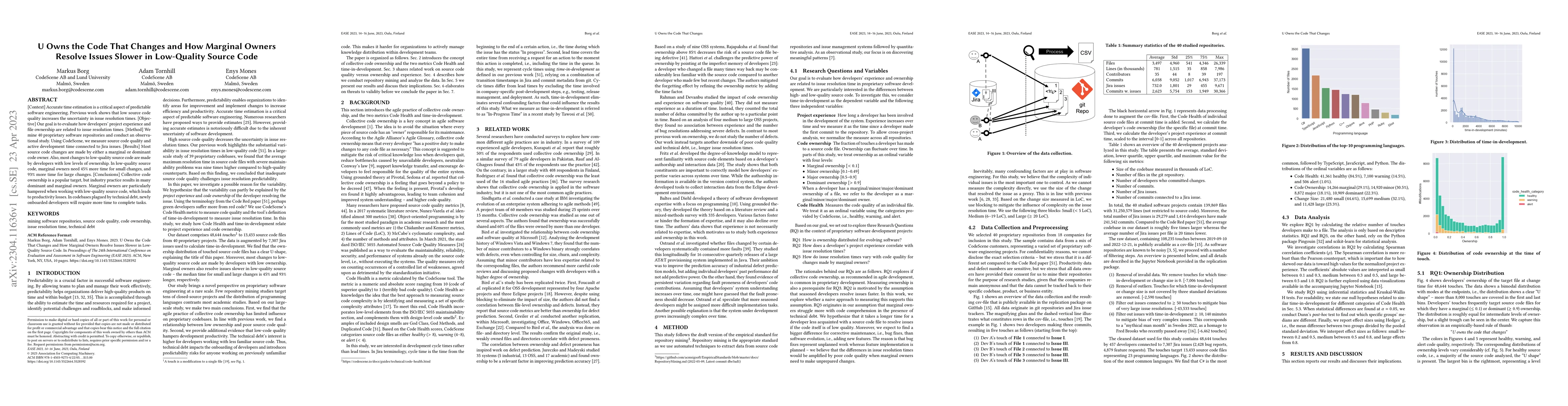 Thumbnail for U Owns the Code That Changes and How Marginal Owners Resolve Issues
  Slower in Low-Quality Source Code