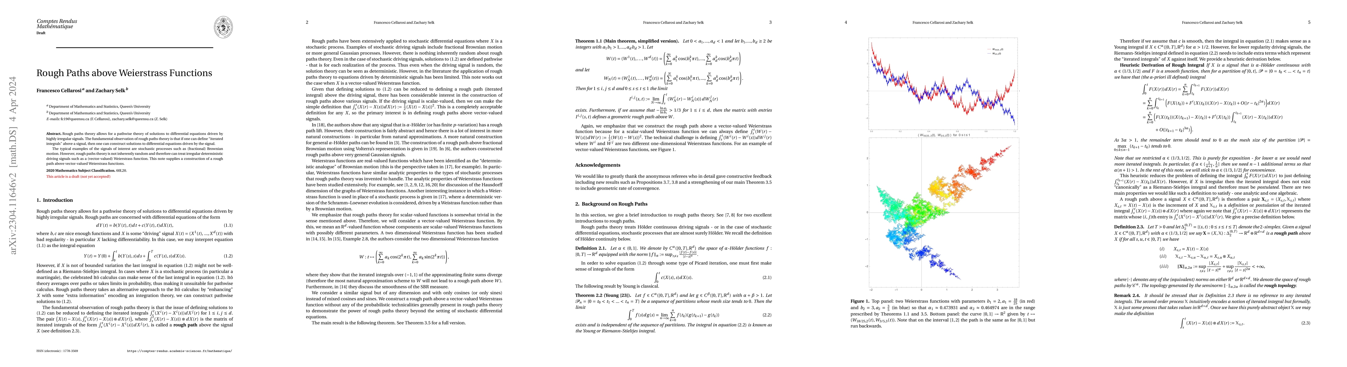 Thumbnail for Rough Paths above Weierstrass Functions