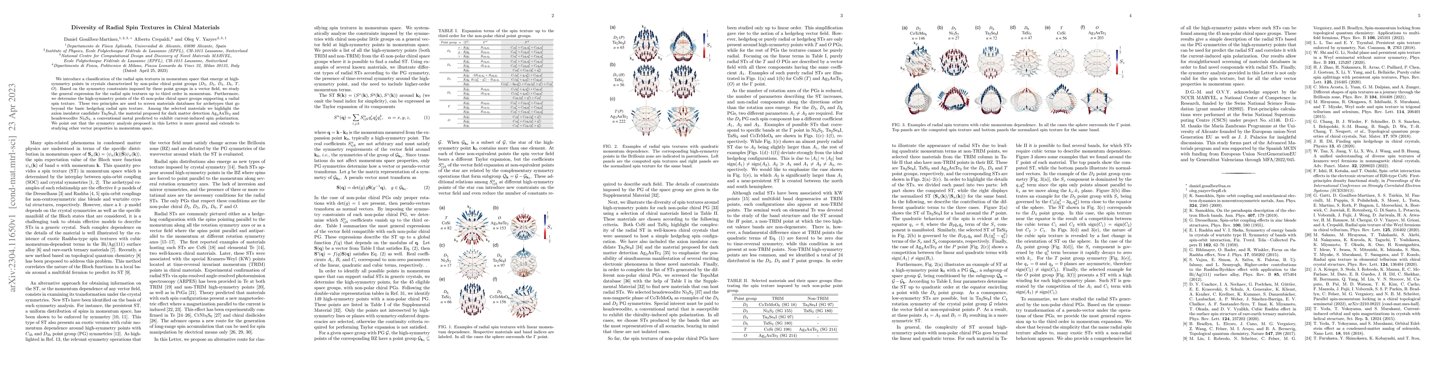 Thumbnail for Diversity of Radial Spin Textures in Chiral Materials