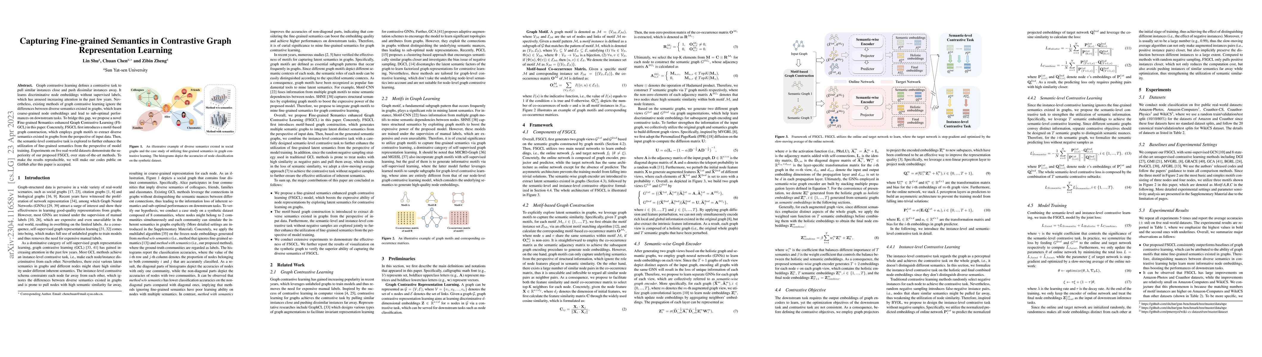 Thumbnail for Capturing Fine-grained Semantics in Contrastive Graph Representation
  Learning