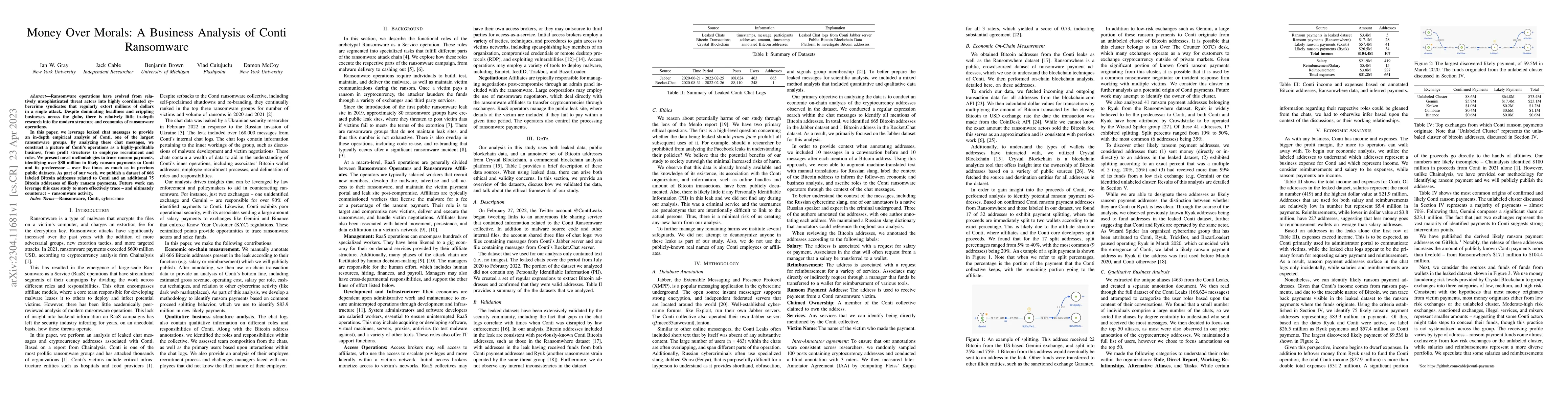 Thumbnail for Money Over Morals: A Business Analysis of Conti Ransomware