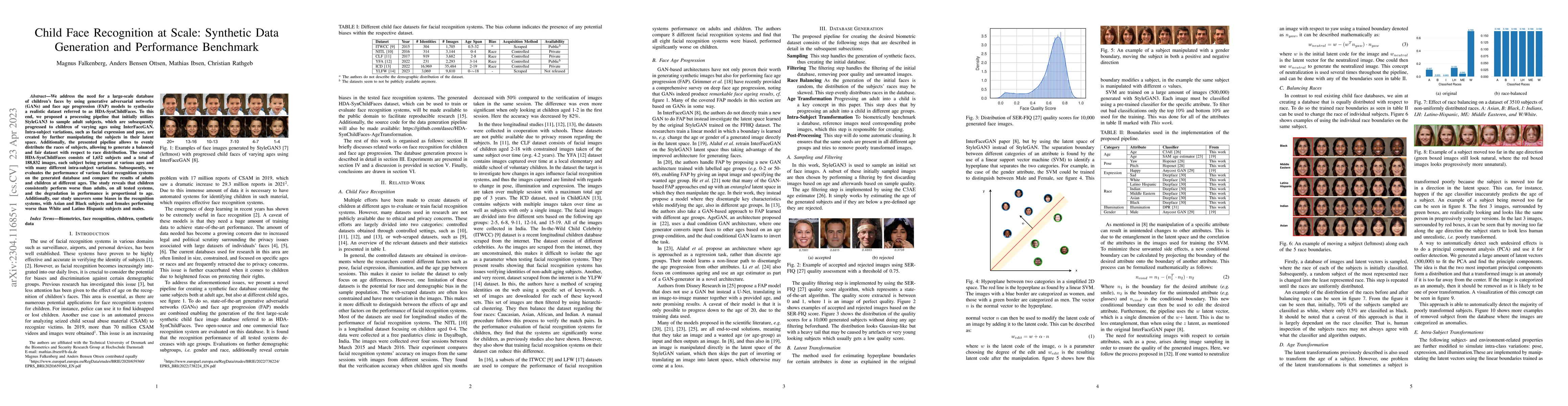 Thumbnail for Child Face Recognition at Scale: Synthetic Data Generation and
  Performance Benchmark