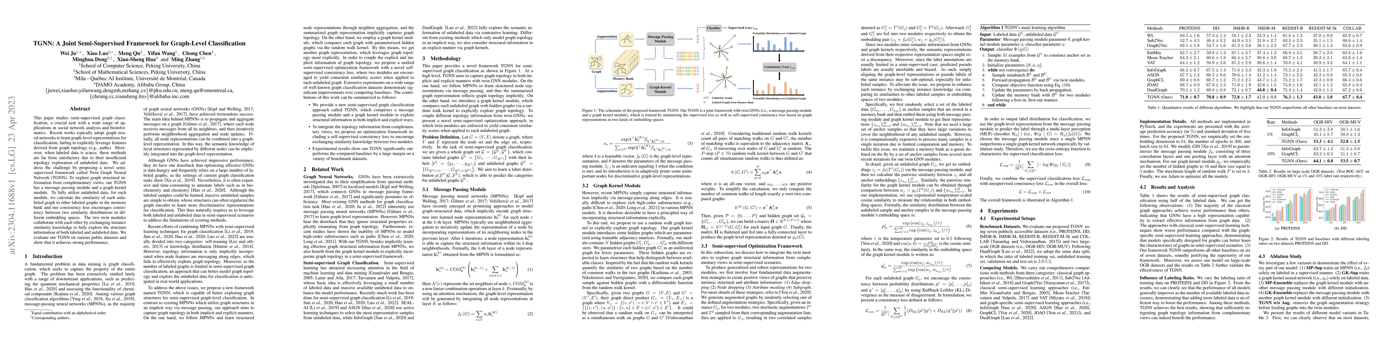 Thumbnail for TGNN: A Joint Semi-supervised Framework for Graph-level Classification