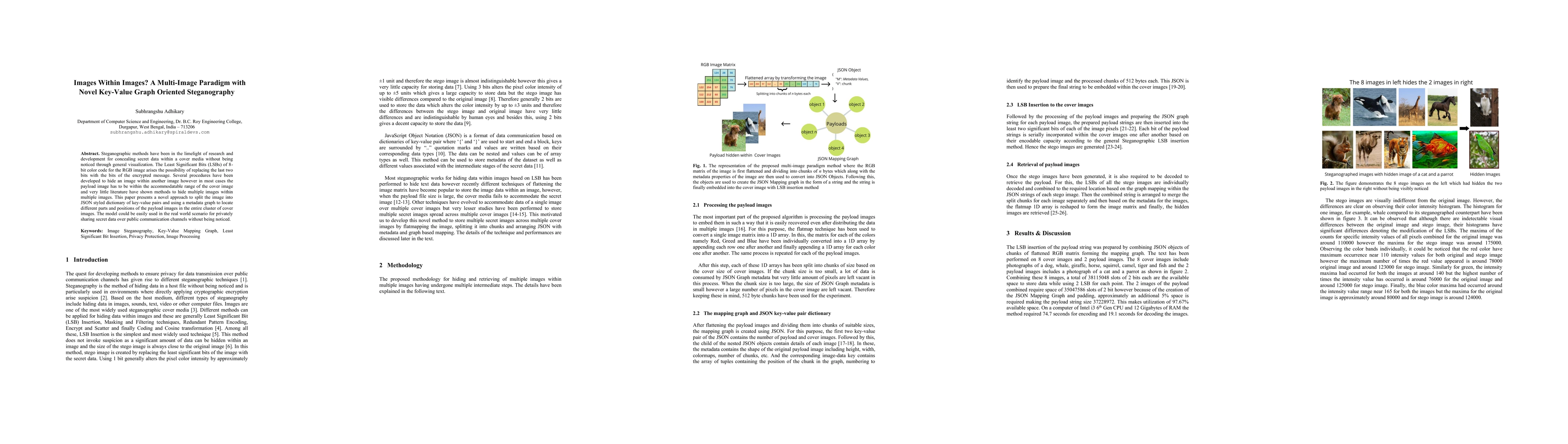 Thumbnail for Images Within Images? A Multi-image Paradigm with Novel Key-Value Graph
  Oriented Steganography