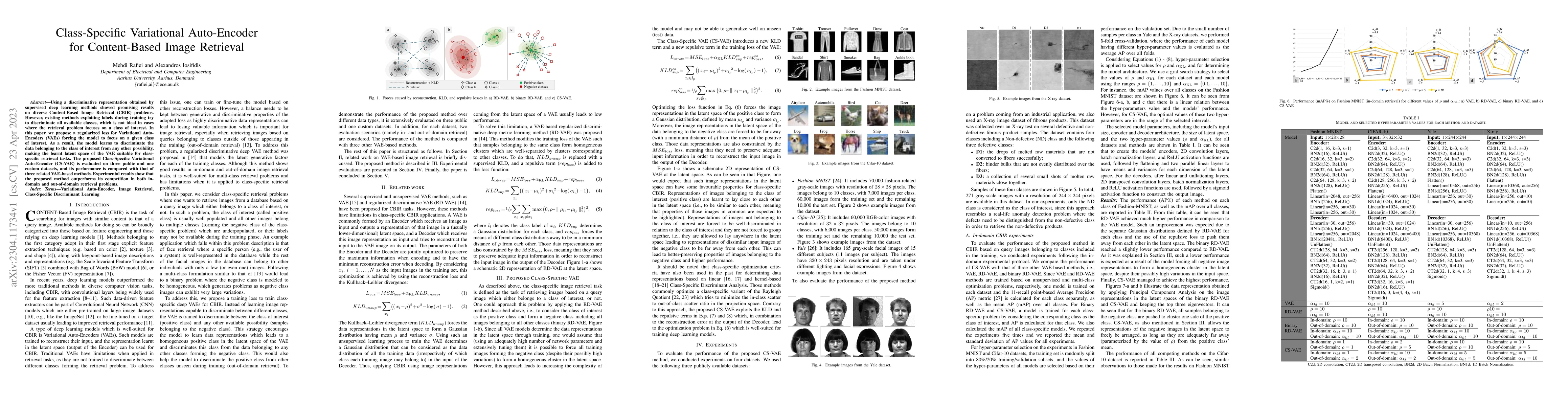 Thumbnail for Class-Specific Variational Auto-Encoder for Content-Based Image
  Retrieval