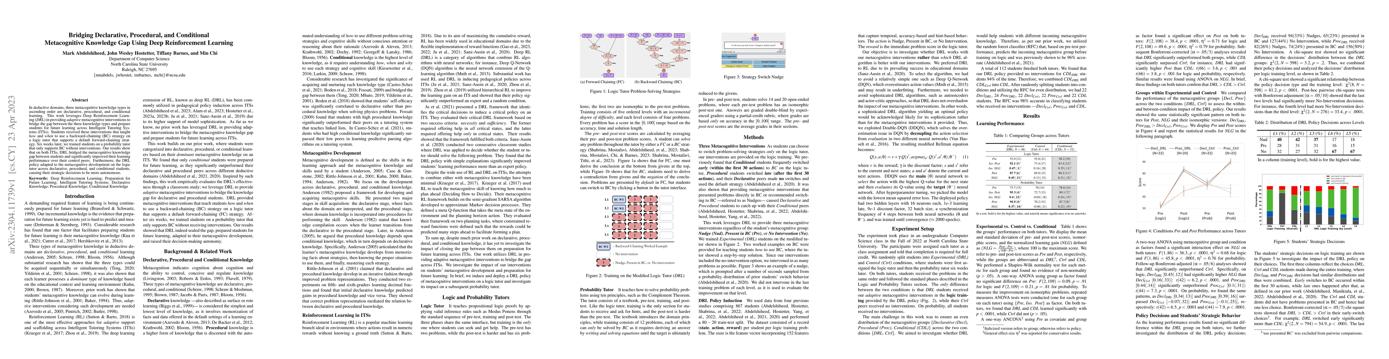 Thumbnail for Bridging Declarative, Procedural, and Conditional Metacognitive
  Knowledge Gap Using Deep Reinforcement Learning