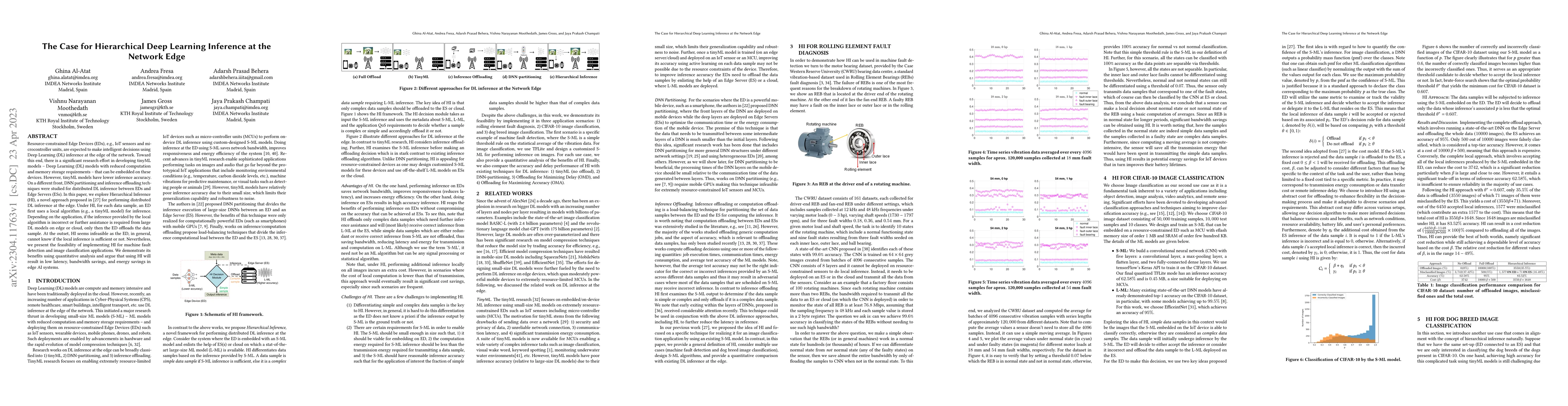 Thumbnail for The Case for Hierarchical Deep Learning Inference at the Network Edge