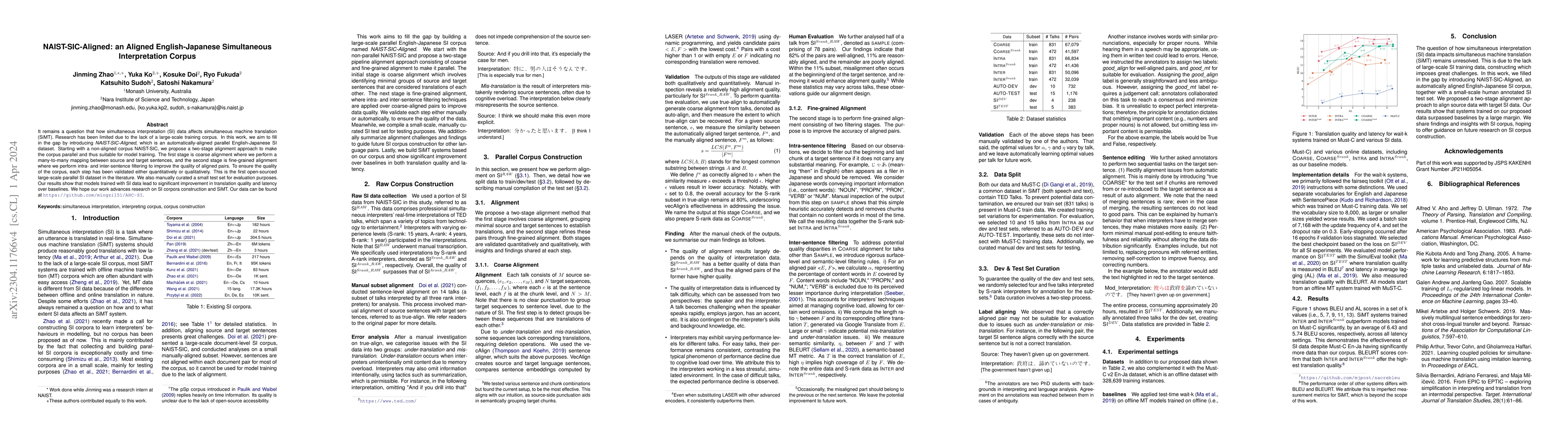 Thumbnail for NAIST-SIC-Aligned: an Aligned English-Japanese Simultaneous
  Interpretation Corpus