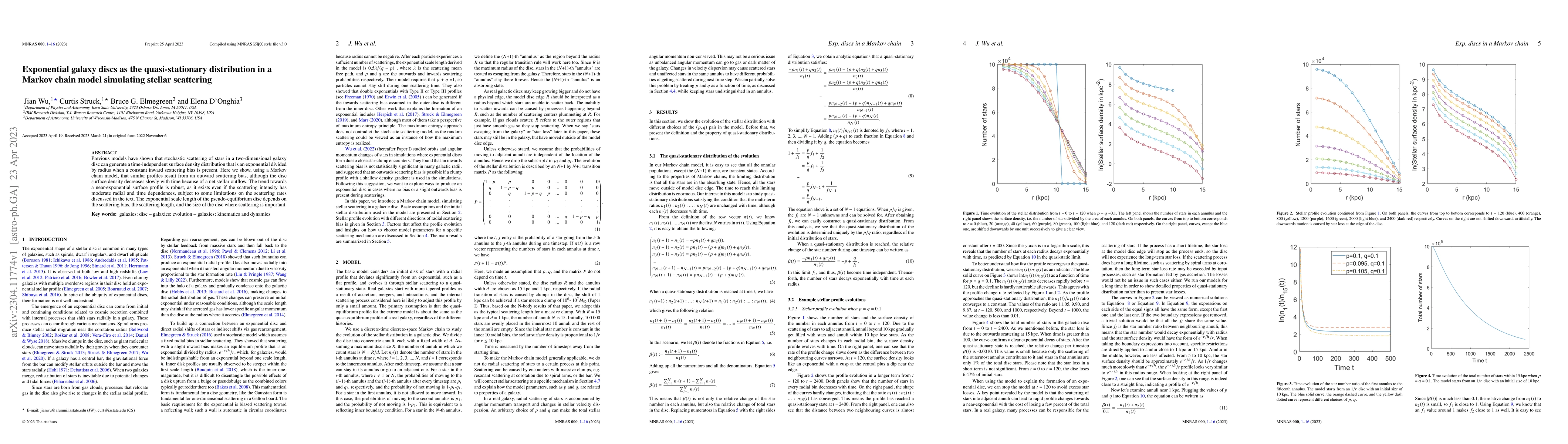 Thumbnail for Exponential galaxy discs as the quasi-stationary distribution in a
  Markov chain model simulating stellar scattering