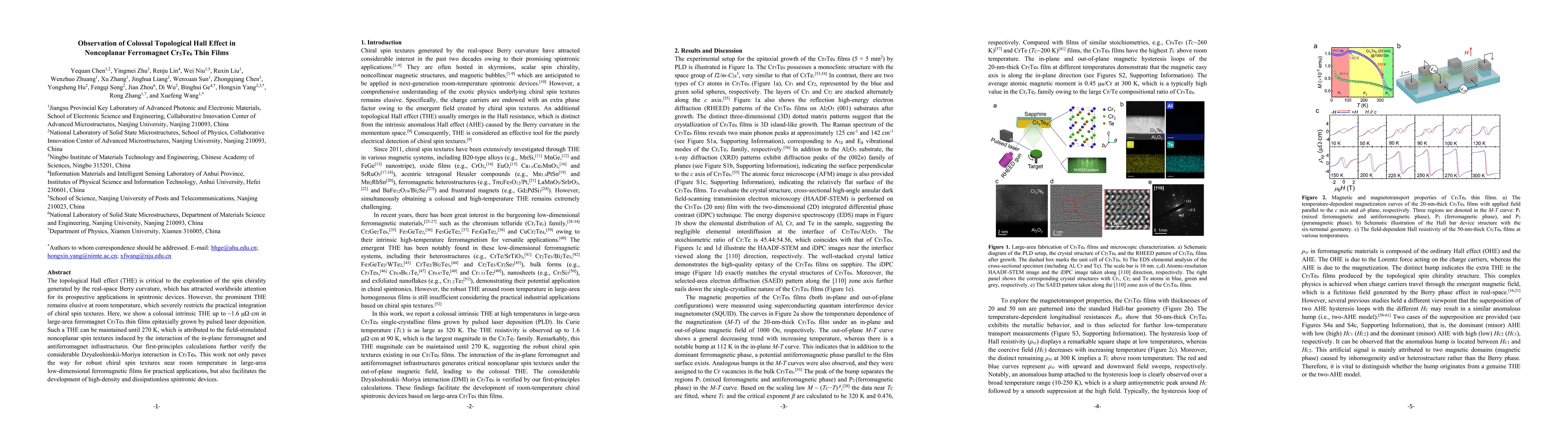 Thumbnail for Observation of colossal topological Hall effect in noncoplanar
  ferromagnet Cr5Te6 thin films