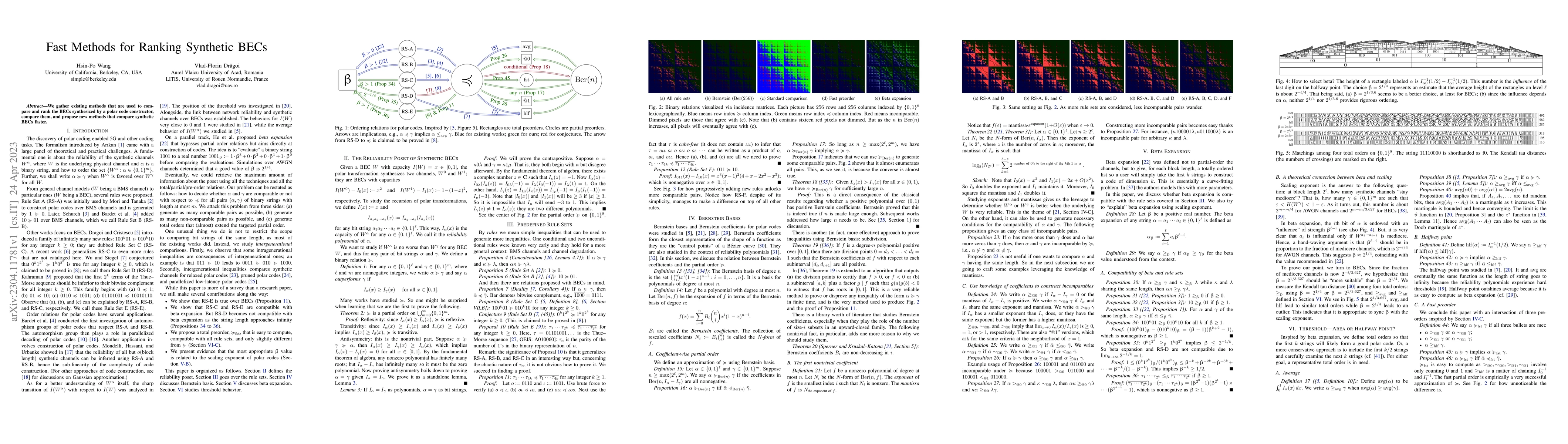 Thumbnail for Fast Methods for Ranking Synthetic BECs