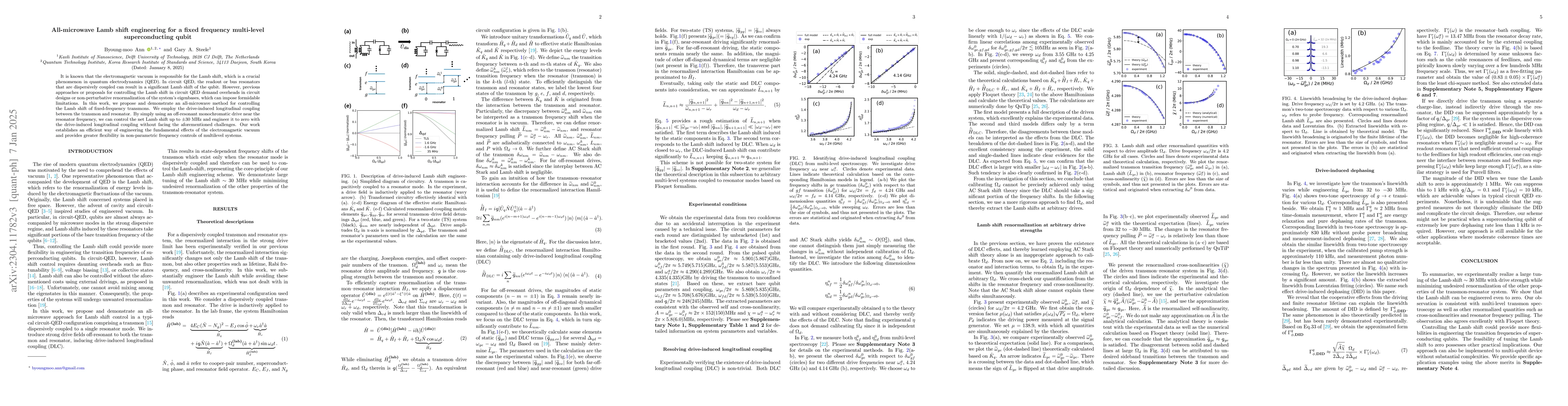 Thumbnail for All-microwave and low-cost Lamb shift engineering for a fixed frequency
  multi-level superconducting qubit