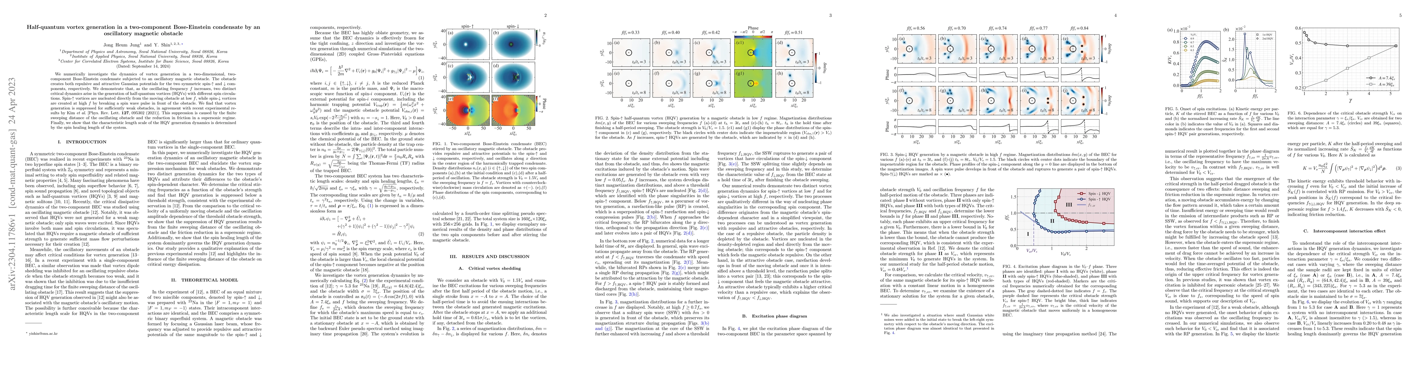 Thumbnail for Half-quantum vortex generation in a two-component Bose-Einstein
  condensate by an oscillatory magnetic obstacle
