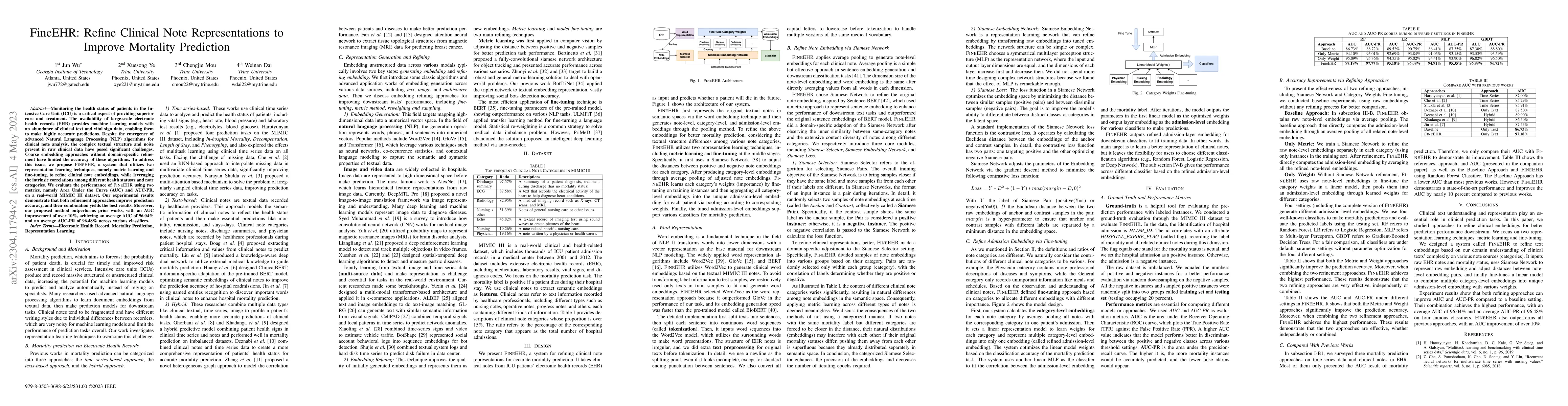 Thumbnail for FineEHR: Refine Clinical Note Representations to Improve Mortality
  Prediction