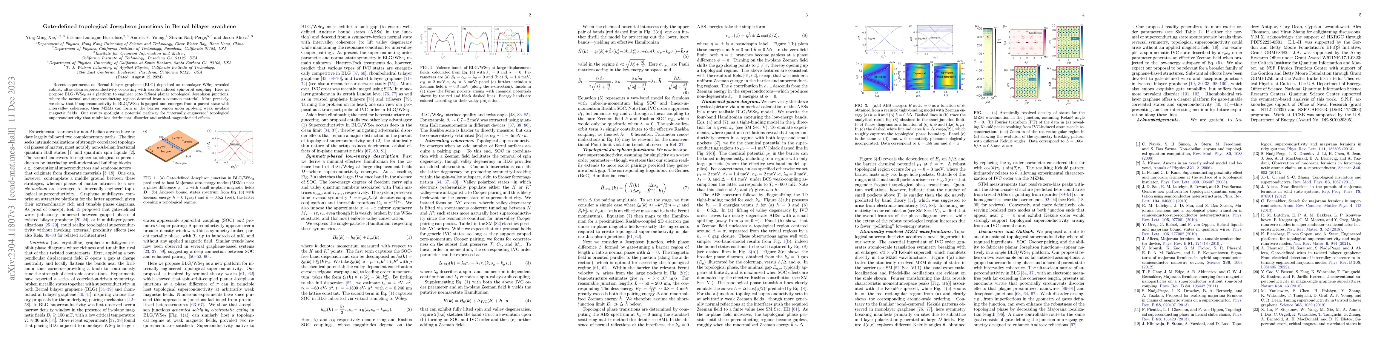 Thumbnail for Gate-Defined Topological Josephson Junctions in Bernal Bilayer Graphene