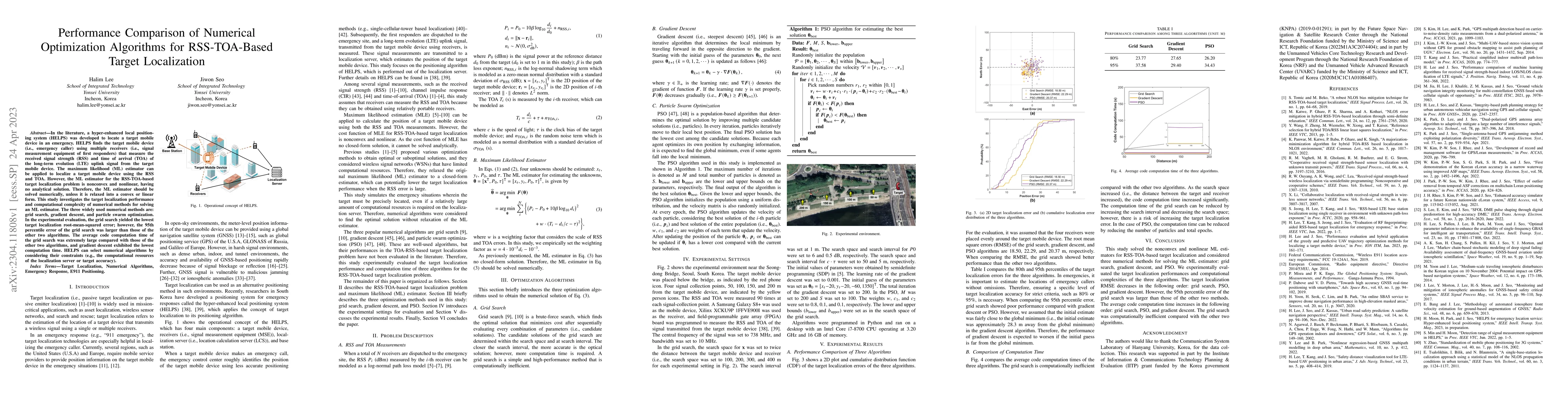 Thumbnail for Performance Comparison of Numerical Optimization Algorithms for
  RSS-TOA-Based Target Localization
