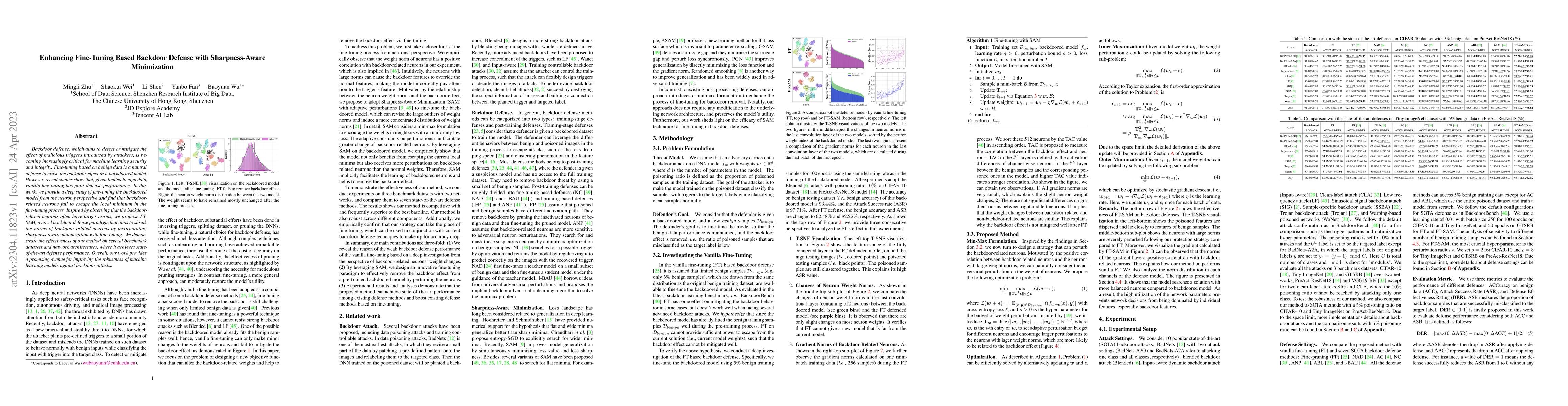 Thumbnail for Enhancing Fine-Tuning Based Backdoor Defense with Sharpness-Aware
  Minimization