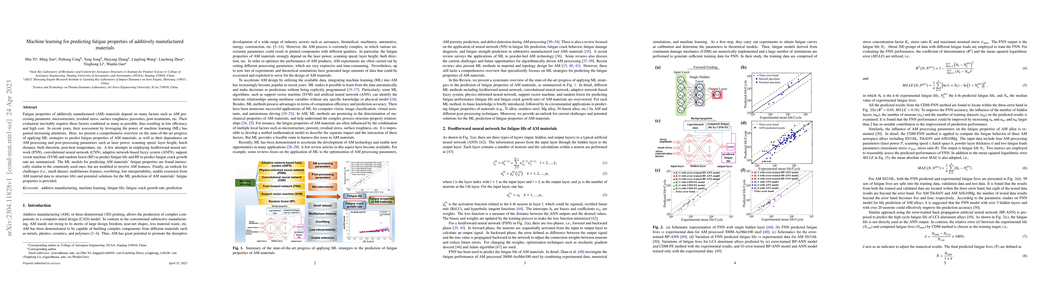 Thumbnail for Machine learning for predicting fatigue properties of additively
  manufactured materials