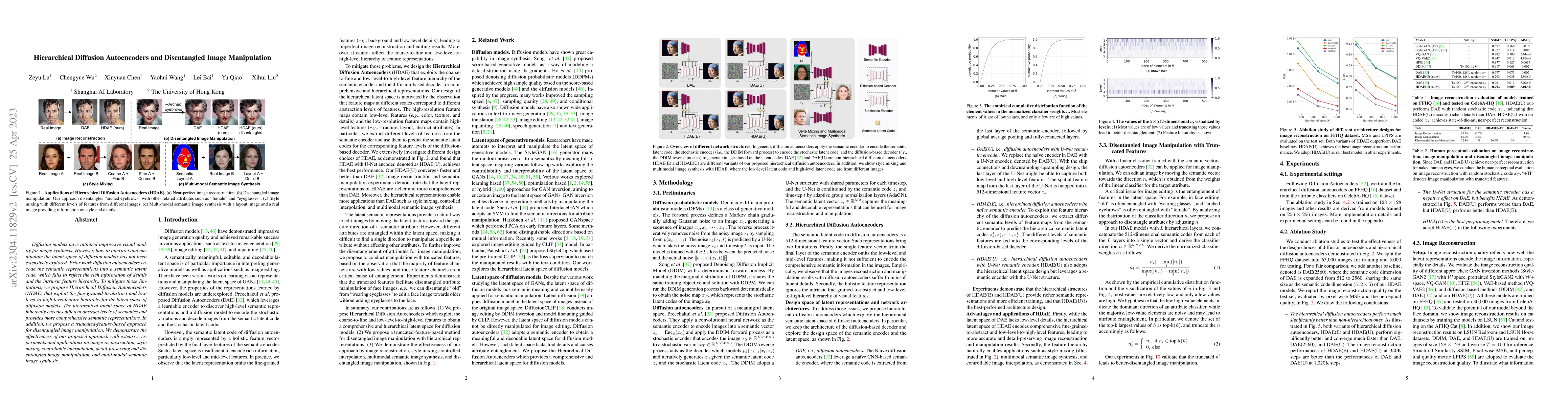 Thumbnail for Hierarchical Diffusion Autoencoders and Disentangled Image Manipulation