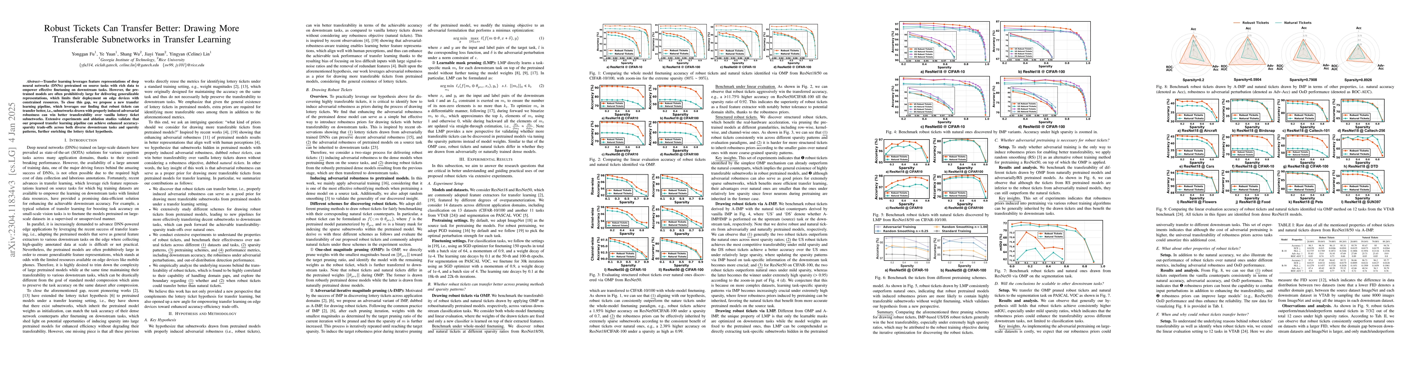 Thumbnail for Robust Tickets Can Transfer Better: Drawing More Transferable
  Subnetworks in Transfer Learning