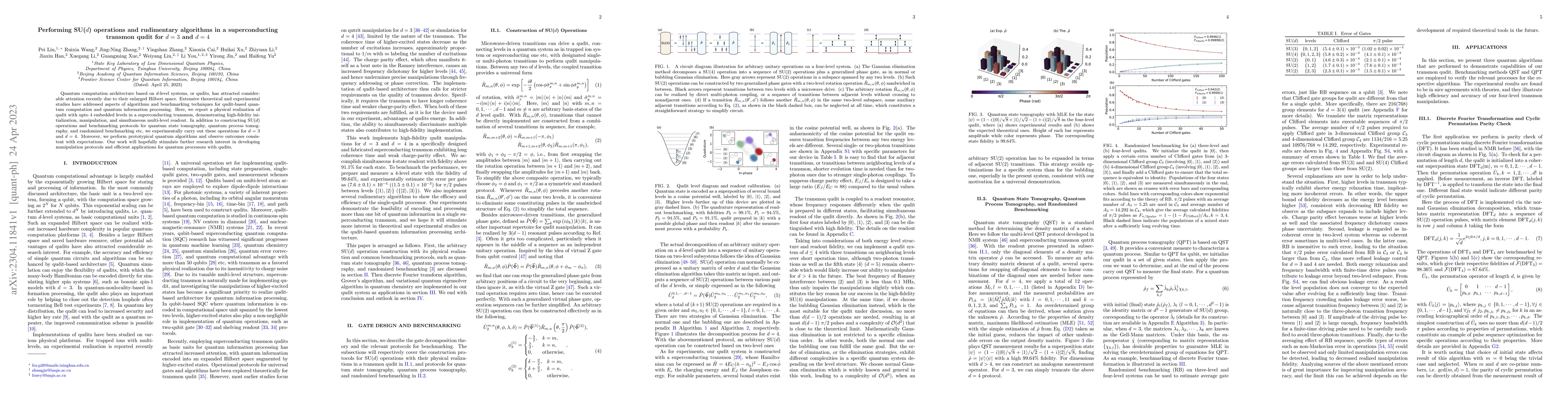 Thumbnail for Performing SU($d$) operations and rudimentary algorithms in a
  superconducting transmon qudit for $d=3$ and $d=4$