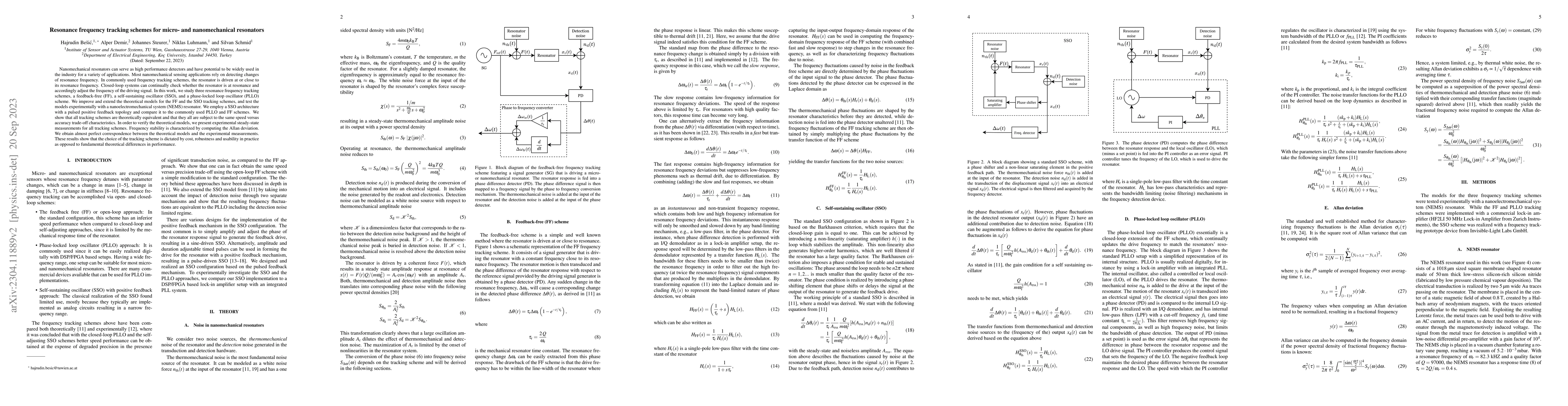 Thumbnail for Resonance frequency tracking schemes for micro- and nanomechanical
  resonators