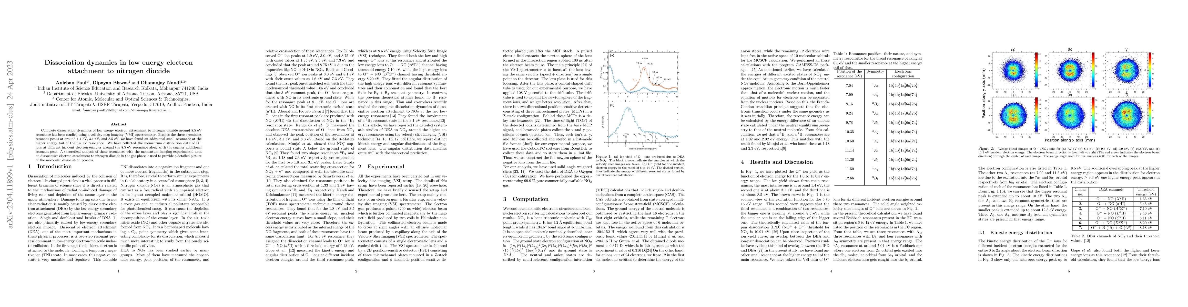 Thumbnail for Dissociation dynamics in low energy electron attachment to nitrogen
  dioxide