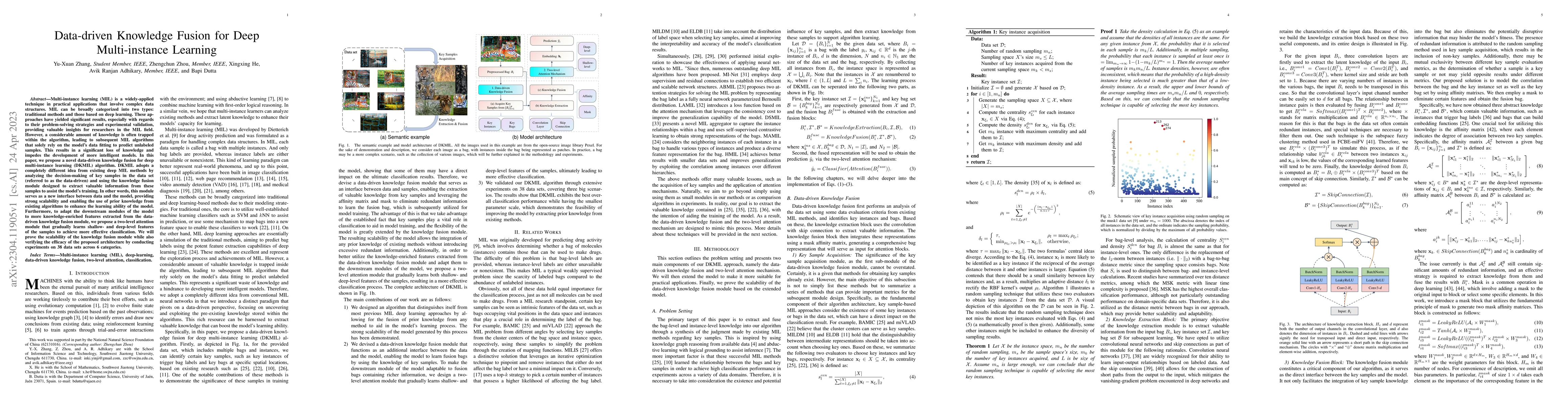 Thumbnail for Data-driven Knowledge Fusion for Deep Multi-instance Learning