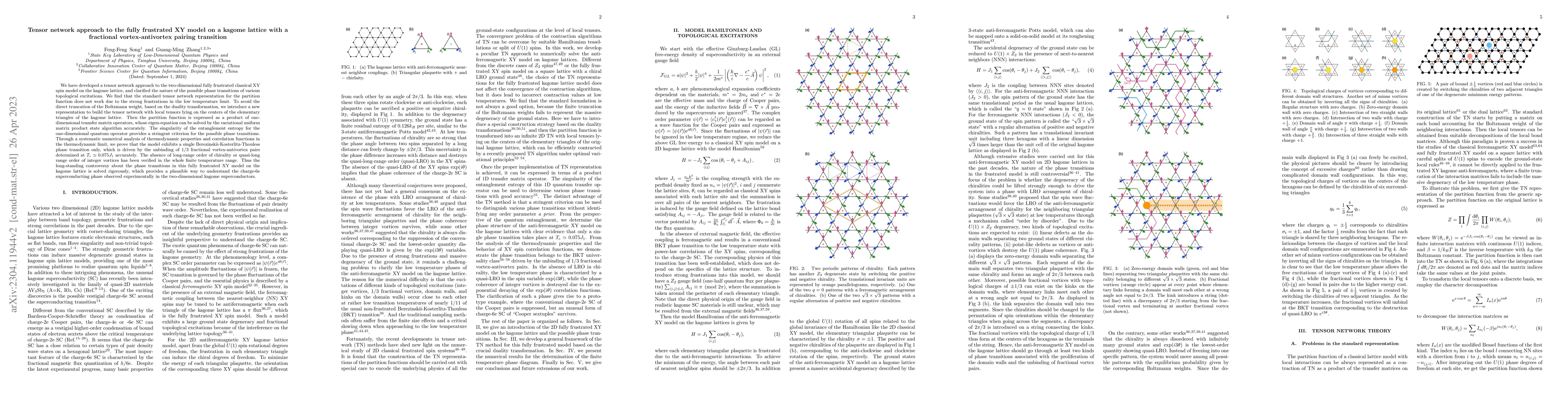 Thumbnail for Tensor network approach to the fully frustrated XY model on a kagome
  lattice with a fractional vortex-antivortex pairing transition