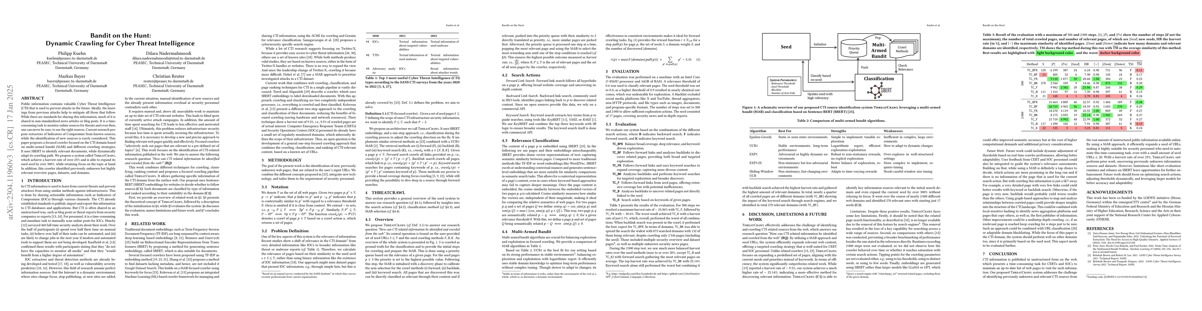 Thumbnail for ThreatCrawl: A BERT-based Focused Crawler for the Cybersecurity Domain