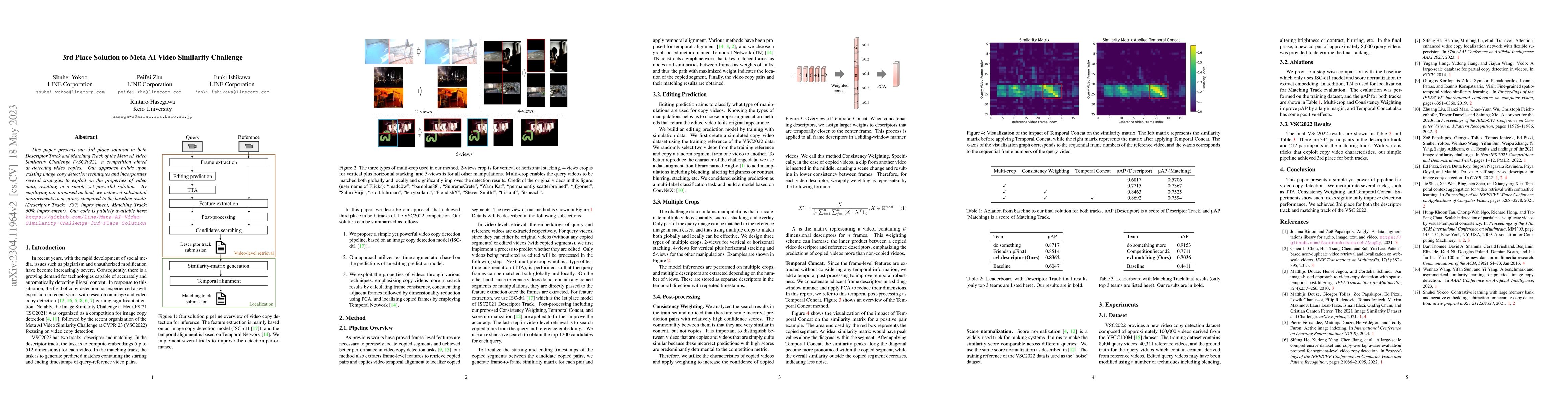 Thumbnail for 3rd Place Solution to Meta AI Video Similarity Challenge