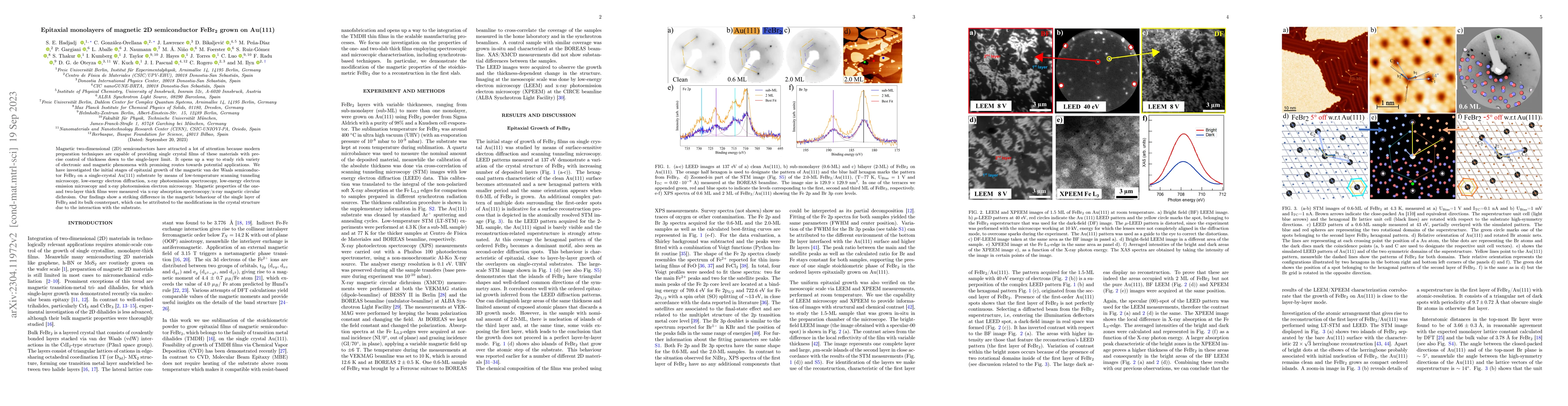 Thumbnail for Epitaxial monolayers of magnetic 2D semiconductor FeBr$_{2}$ grown on
  Au(111)