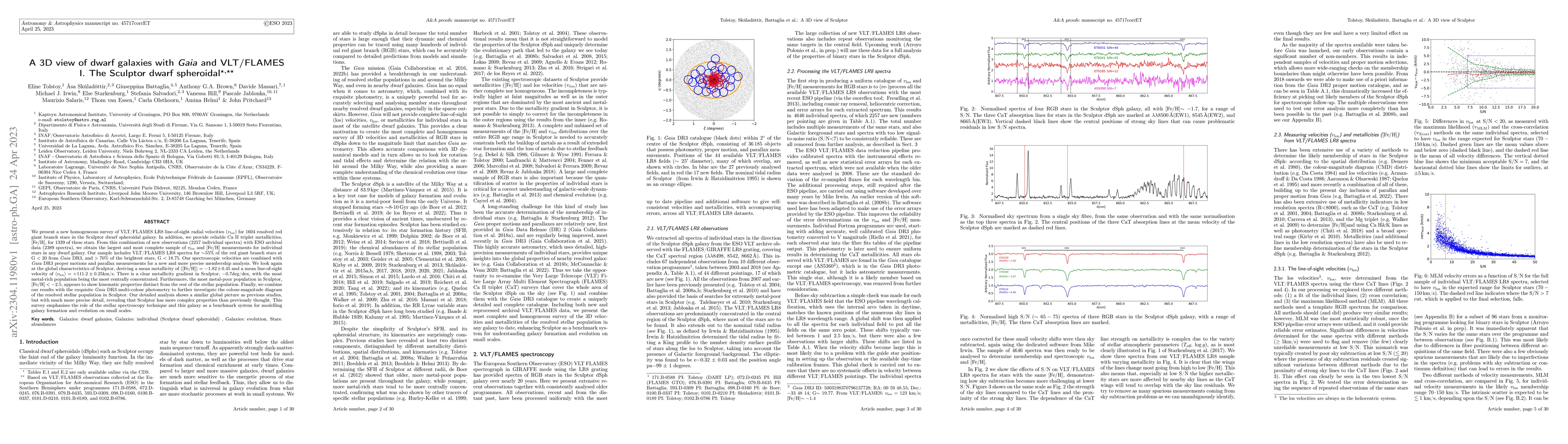 Thumbnail for A 3D view of dwarf galaxies with Gaia and VLT/FLAMES I. The Sculptor
  dwarf spheroidal