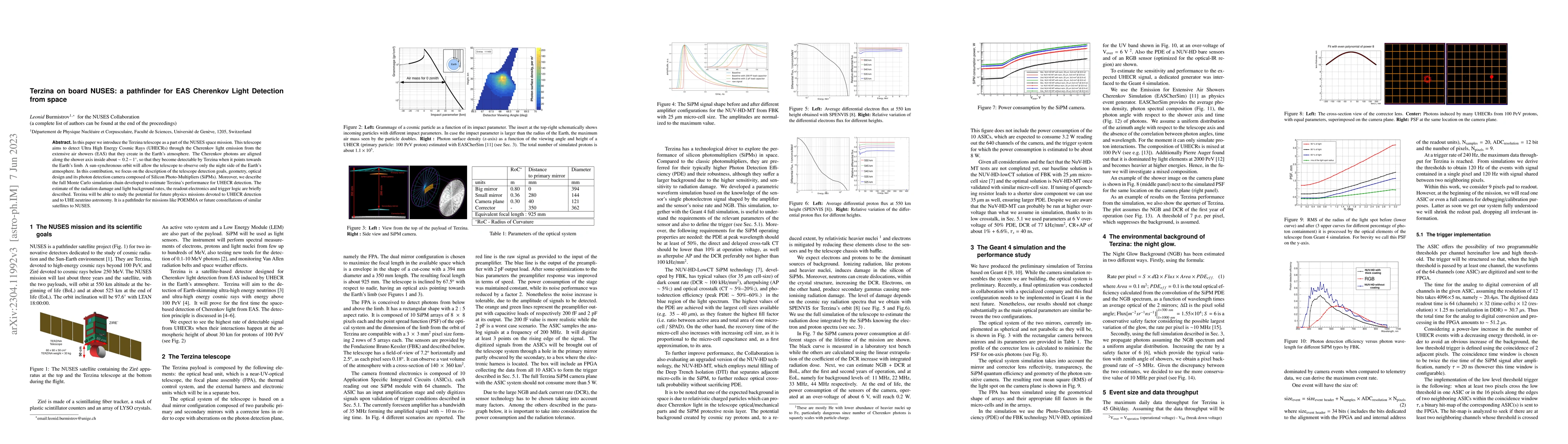 Thumbnail for Terzina on board NUSES: a pathfinder for EAS Cherenkov Light Detection
  from space