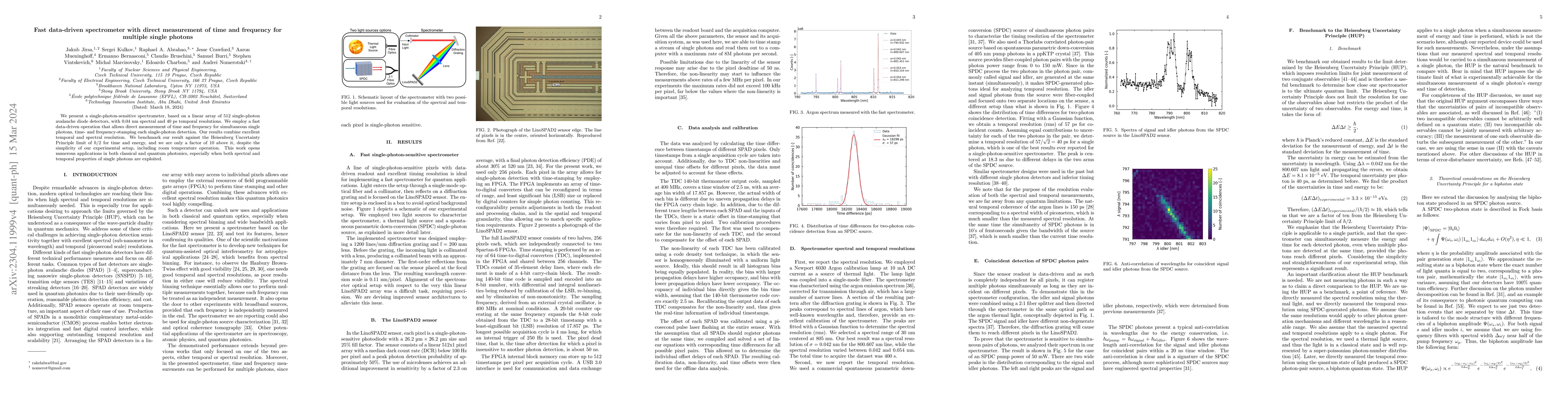 Thumbnail for Fast data-driven spectrometer with direct measurement of time and
  frequency for multiple single photons