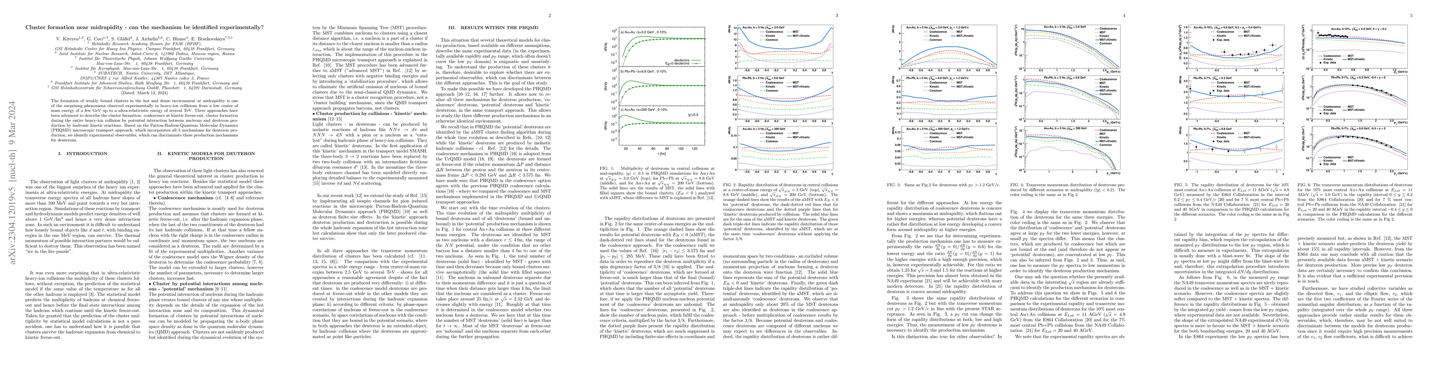 Thumbnail for Cluster formation near midrapidity -- can the mechanism be identified
  experimentally?