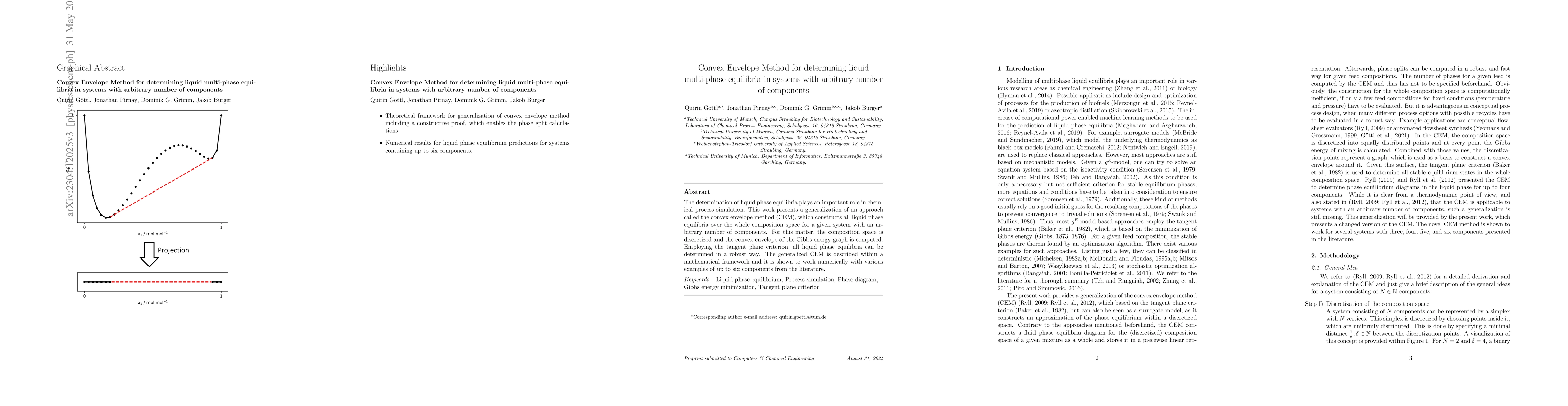 Thumbnail for Convex Envelope Method for determining liquid multi-phase equilibria in
  systems with arbitrary number of components