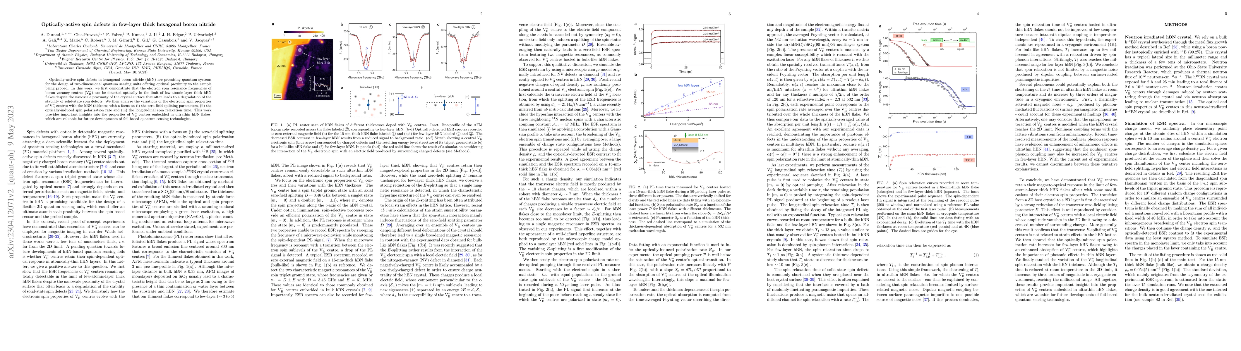 Thumbnail for Optically-active spin defects in few-layer thick hexagonal boron nitride