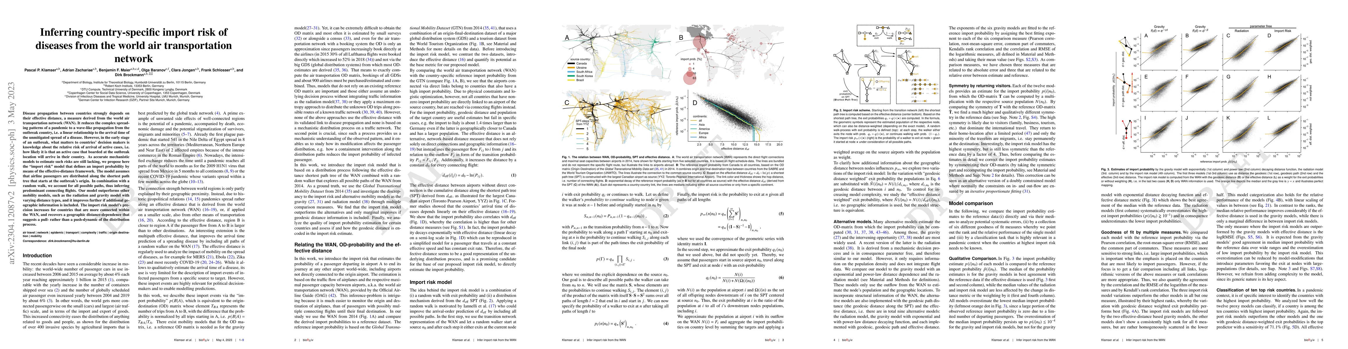 Thumbnail for Inferring country-specific import risk of diseases from the world air
  transportation network