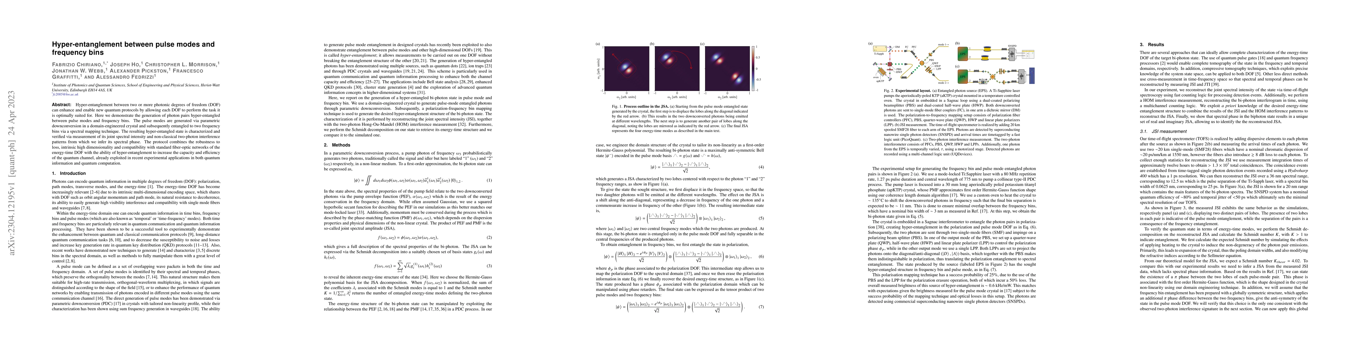 Thumbnail for Hyper-entanglement between pulse modes and frequency bins