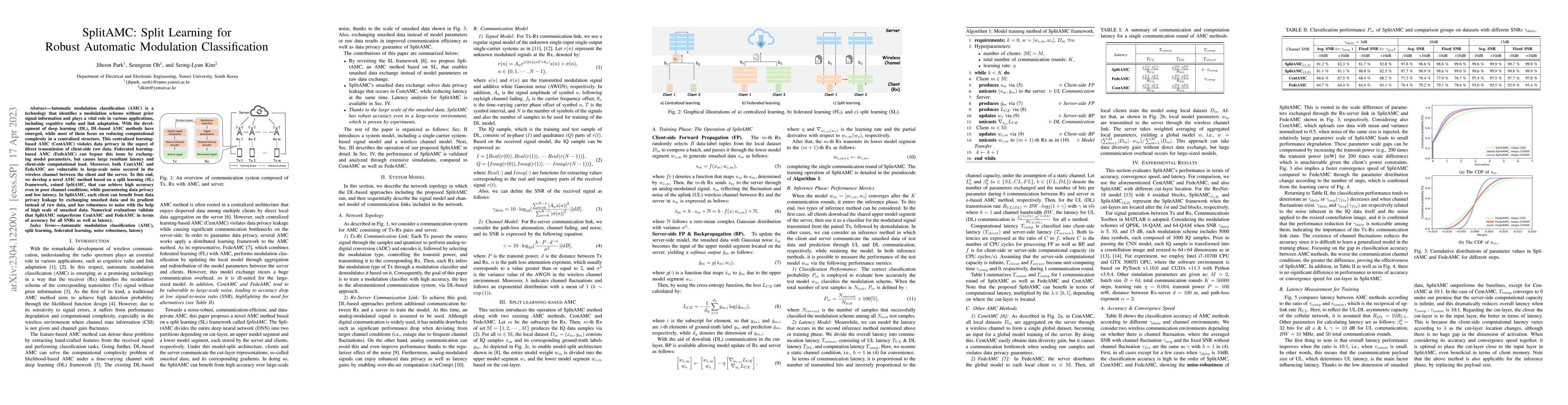 Thumbnail for SplitAMC: Split Learning for Robust Automatic Modulation Classification