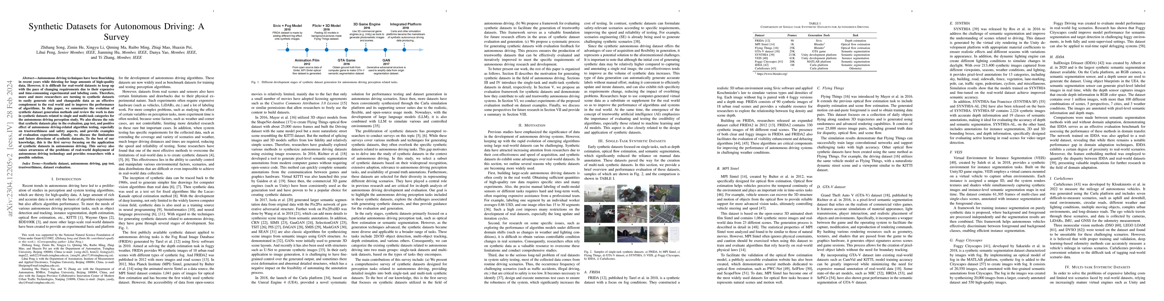 Thumbnail for Synthetic Datasets for Autonomous Driving: A Survey