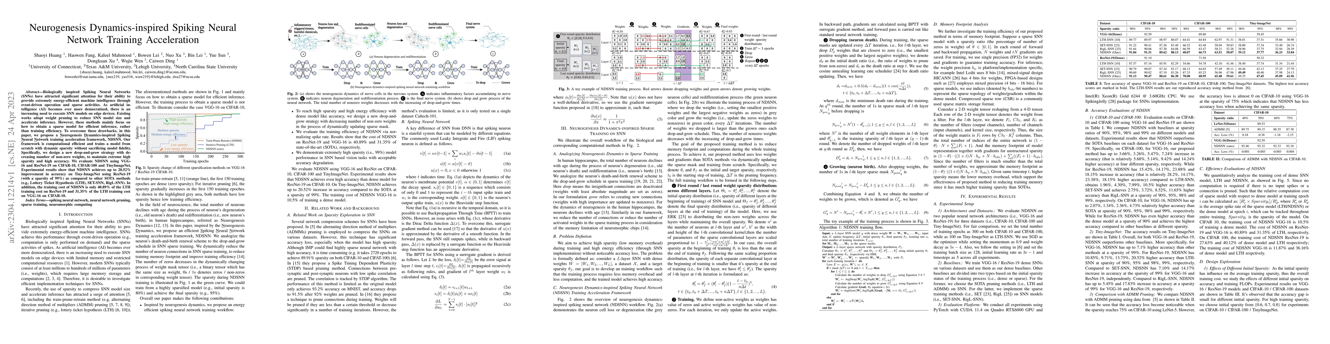 Thumbnail for Neurogenesis Dynamics-inspired Spiking Neural Network Training
  Acceleration
