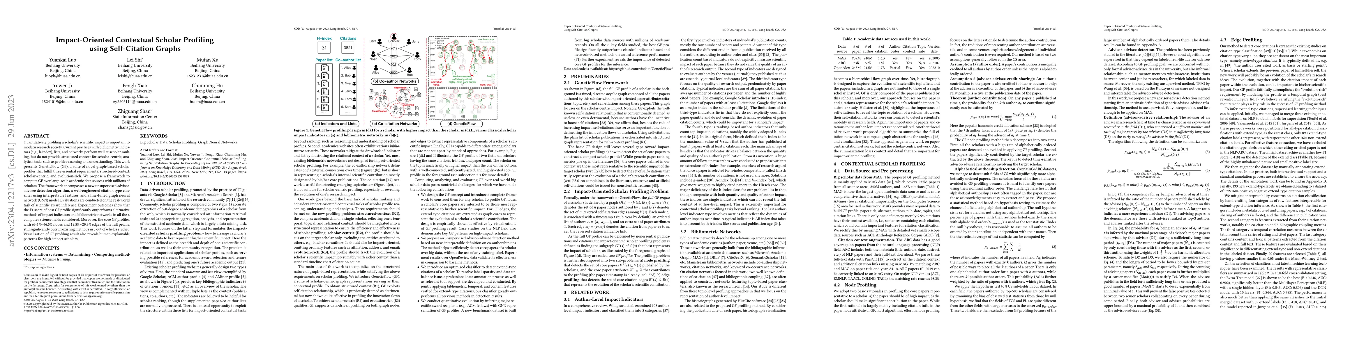 Thumbnail for Impact-Oriented Contextual Scholar Profiling using Self-Citation Graphs