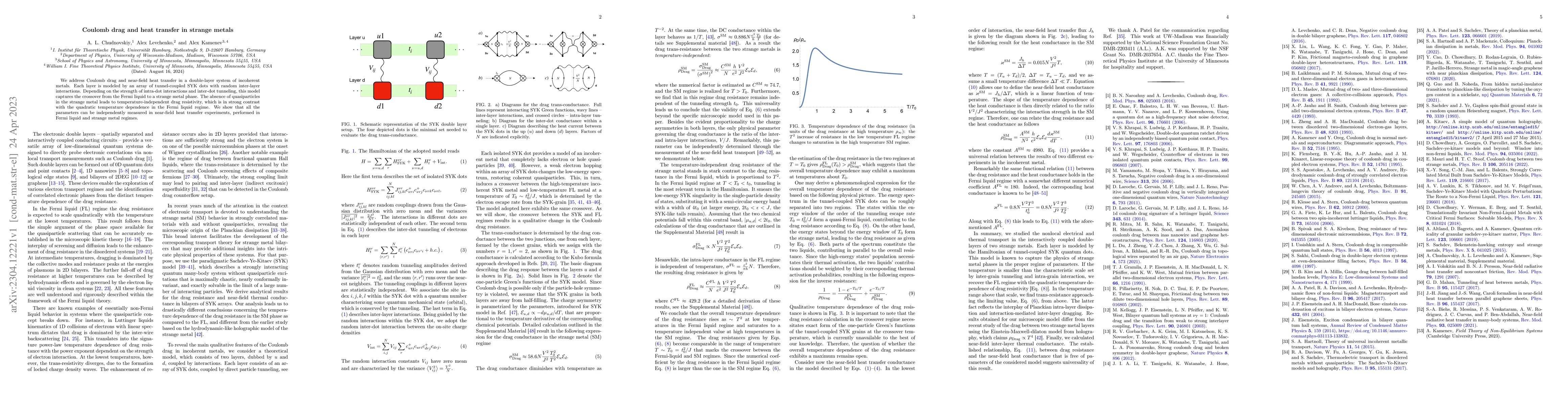 Thumbnail for Coulomb drag and heat transfer in strange metals