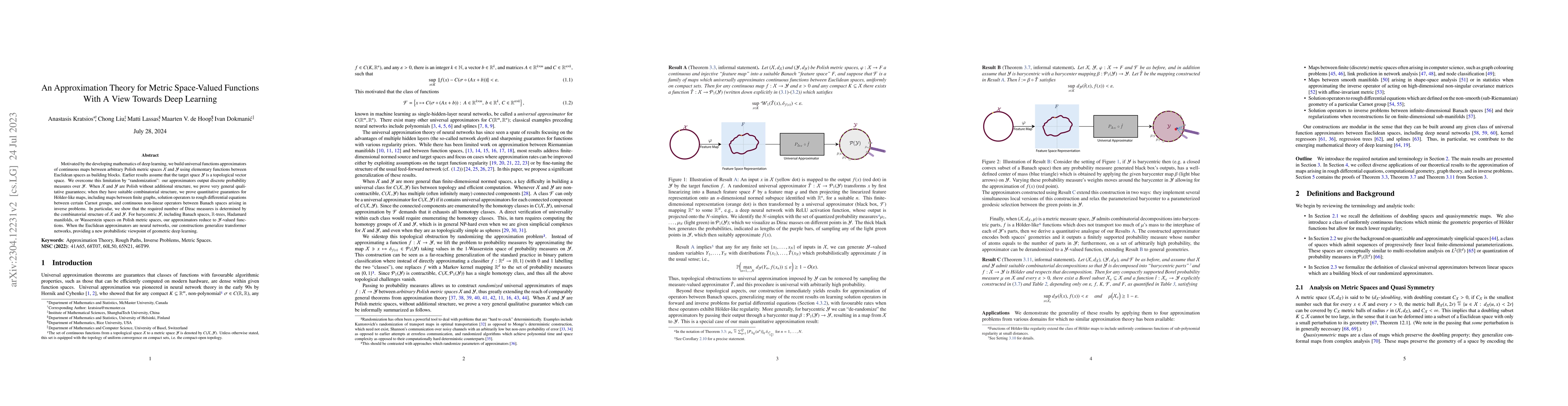 Thumbnail for An Approximation Theory for Metric Space-Valued Functions With A View
  Towards Deep Learning